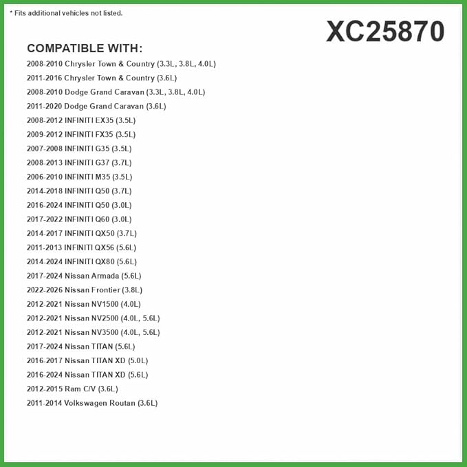 ECOGARD XC25870 Cabin Air Filter Fits 2022-2025 Nissan Frontier, 2017-2024 TITAN, Armada, 2014-2024 INFINITI QX80, 2016-2024 Q50, 2009-2024 Nissan GT-R, 2011-2020 Dodge Grand Caravan