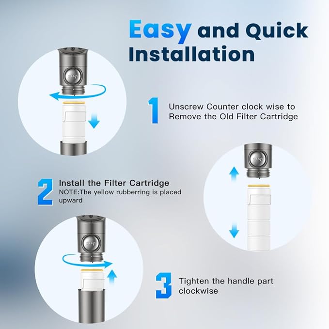 JOMST Shower Filter for Handheld Shower Head, 6 Pack 18 Stage Filter for Hard Water Remove Chlorine and Harmful Substances, Only Fit for JOMST SP 03A Filtered Shower Head (ASIN: B0CXXK3VRC)