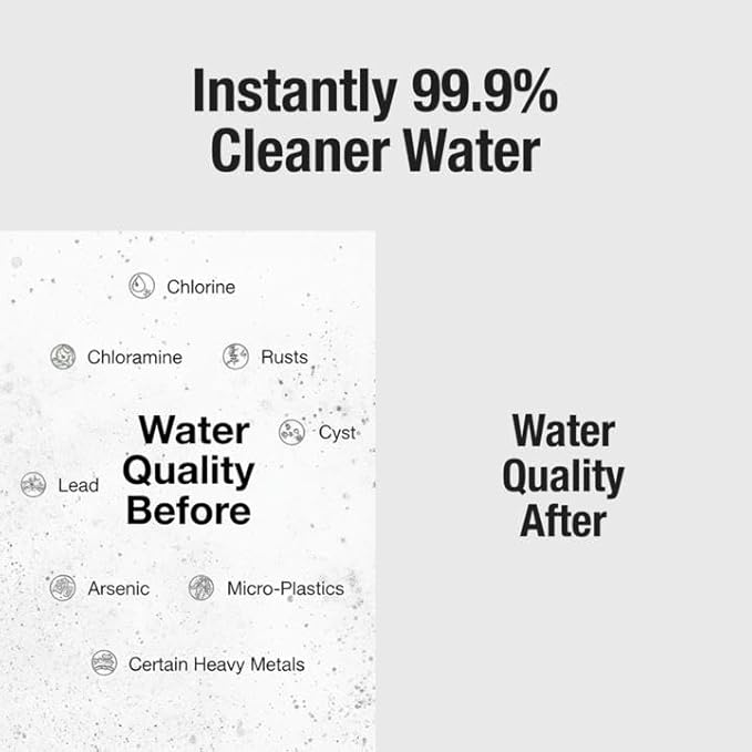Helios Skincare Filter, Bathroom Sink Faucet Filter, For Women/Men all Ages, Removes Chlorine 99%, Hydrate Skin, Vitamin-C Infused, Advanced Filtration, Clinically Tested (Black)