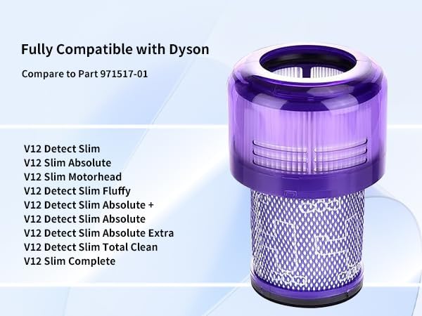 Keluke 3 Pack Filter Replacement Compatible with Dyson V12 Detect Slim, V12 Slim Absolute, V12 Slim Motorhead,V12 Detect Slim Fluffy,3 Filters and 1 Clean Brush,Compare to Part 971517-01