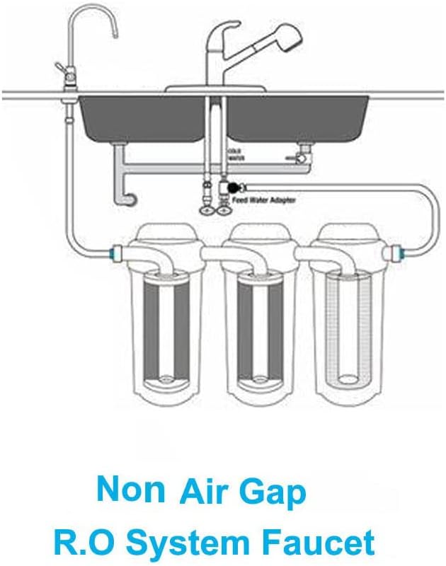 Drinking Water Faucet Oil Rubbed Bronze, Kitchen Water Purifier Tap/Faucet for Non-Air Gap Reverse Osmosis Water Filter System