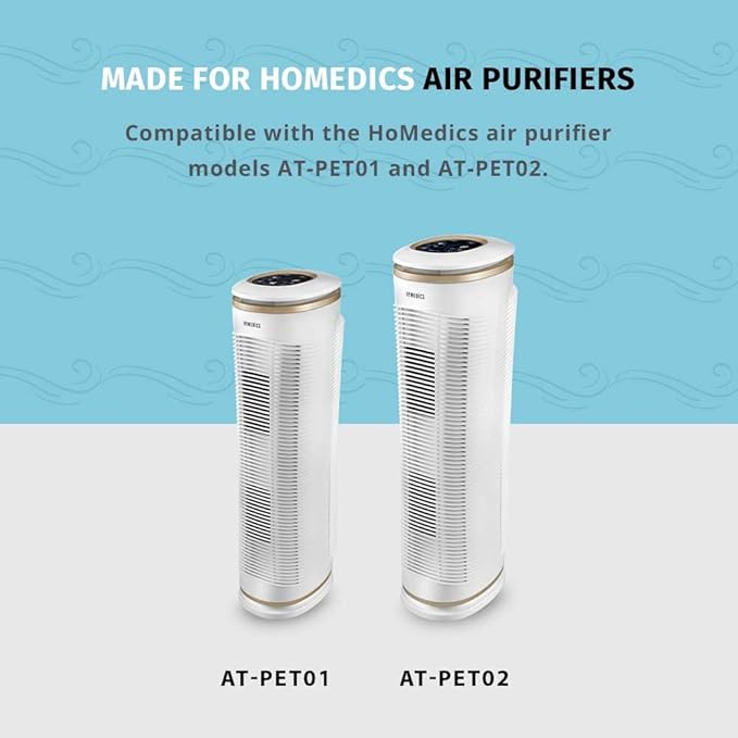 Homedics TotalClean PetPlus HEPA-Type Air Purifier Filter Replacement, Works with Homedics AT-PET01 & AT-PET02 PetPlus Air Purifiers, Captures Microscopic Airborne Particles