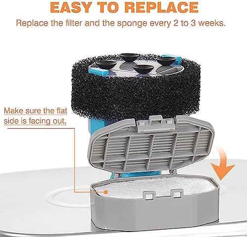Rellaty Official 32PCS Cat Water Fountain Filters Replacement & Pre-Filter Sponges for 3.2L/108oz Automatic Pet Water Fountain (16 filters +16 sponges)
