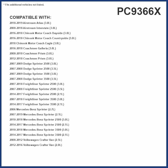 PureFlow Cabin Air Filter PC9366X | Fits 2010-2018 Mercedes-Benz Sprinter 2500, 2007-2019 Sprinter, 2010-2018 Sprinter 3500, 2007-2009 Dodge Sprinter 2500