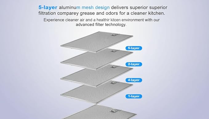WA0575 Range Hood Filter 14-3/8" x 13-1/2" - 1 Pack, 5-Layer Aluminum Mesh Grease Filter Replacement for Vissani 30-inch Pyramid or Wall Mount Range Hood