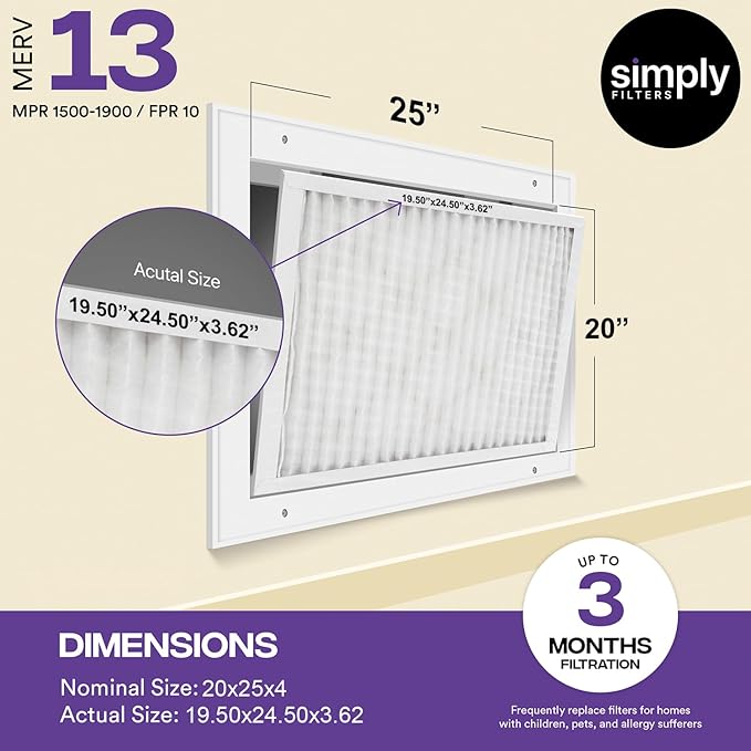 Simply 20x25x4 Air Filter, MERV 13, 2 Pack, Furnace Air Filter for HVAC (Actual Size:19.5"x24.5"x3.63") DUST, Pet, & Allergy Control