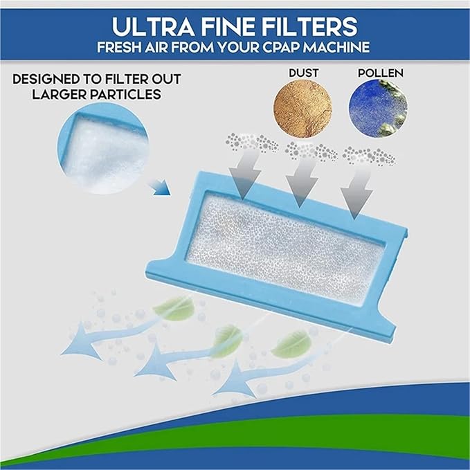 Robot Vacuum Clearner Kits, Include 16 Reusable Filter And 48 Disposable Ultra-Fine Filter, Compatible For Respironics Dreamstation