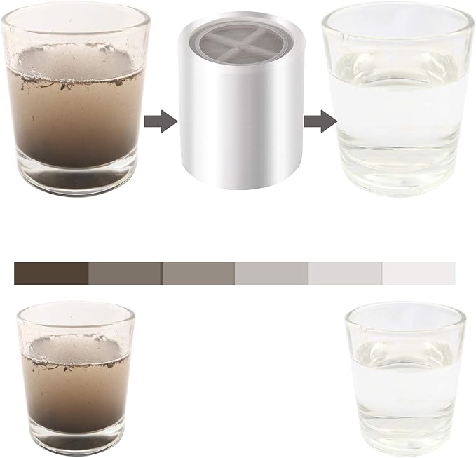 Shower Filter for Hard Water, Built in Replaceable 15 Stage Shower Head Filter Cartridge Universal Transform Itching Eczema & Acne into Glowing Hair Nails & Skin Fast- Chrome
