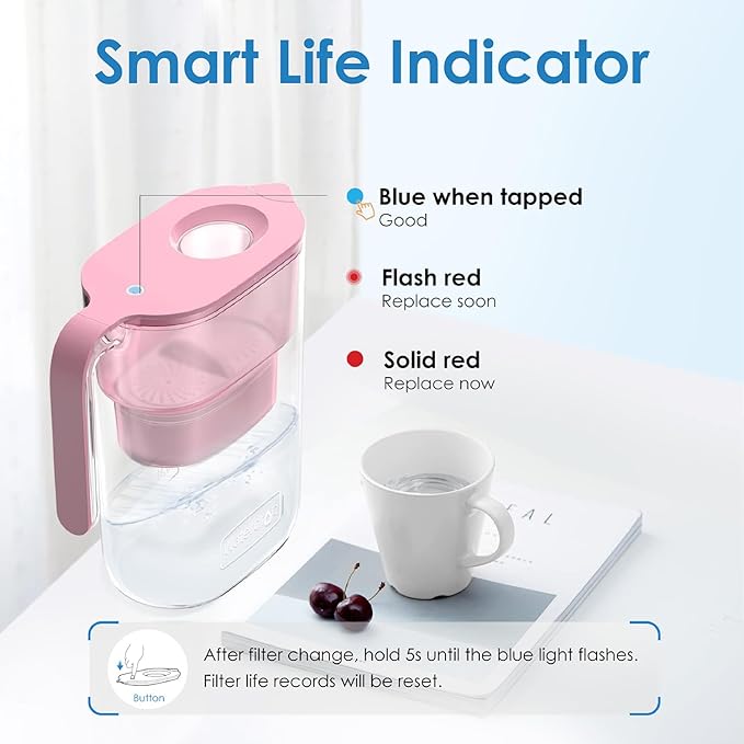 Waterdrop PT-05P Water Filter Pitcher, 7-Cup Capacity, NSF Certified, 5X Longer Filter Life, Up to 200 Gallons, for Fridge, Countertop, and Gift Giving, Reduces PFOA/PFOS, Chlorine, Pink