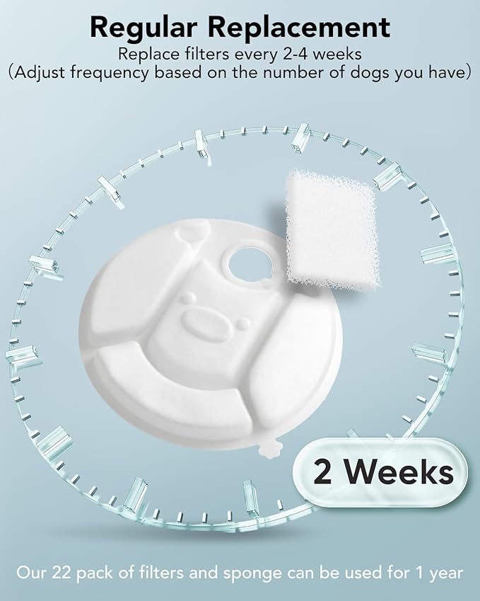 8+8 Pack Dog Water Fountain Replacement Filters Compatible with Petlibro Capsule Dog Fountain PLWF008, 12 Months Supply of Dog Water Dispenser Filter Accessories with 1 Cleaning Brush