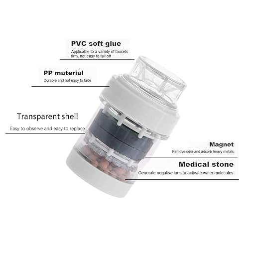 3 Pack Water Filter for Sink, Magnet Faucet Filter, Kitchen Faucet Water Filter, Activated Carbon Water Purification Filter, Faucet Mount Filters Suitable for Standard Faucet,Random Colour