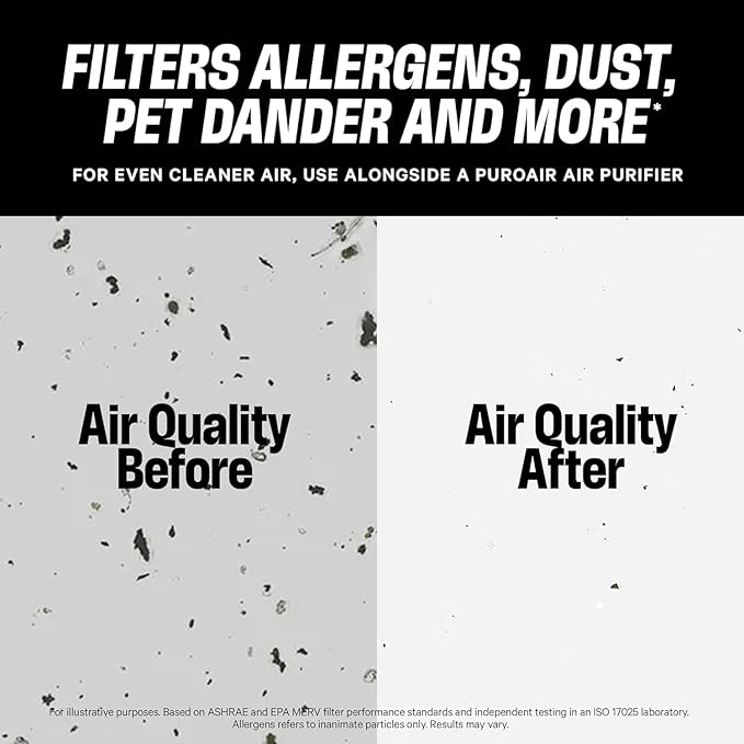 PuroAir MegaFilter - 12x24x1 Air Filter MERV 13 Activated CarbonTech Defense - Heavy Duty 3 Layer Furnace Filters Allergens, Pollen, Dust, Pet Dander, Smoke, Odors - HVAC Air Filter 12x24x1 (2-Pack)