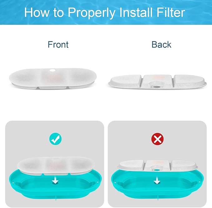 8 Packs Replacement Cat Fountain Filters Compatible with PETLIBRO Capsule Pet Fountain: PLWF002,71oz/2.1L Ultra Quiet-BPA-Free, Two Flow Modes Pet Dispenser