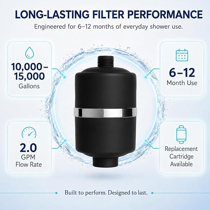 Crystal Quest Shower Filter, Shower Head Filter for Hard Water, Shower Water Filter Removes Chlorine, chloramines & VOCs, Filter Shower Head, Improves Skin & Hair, Long-Lasting - ISO Certified, Black