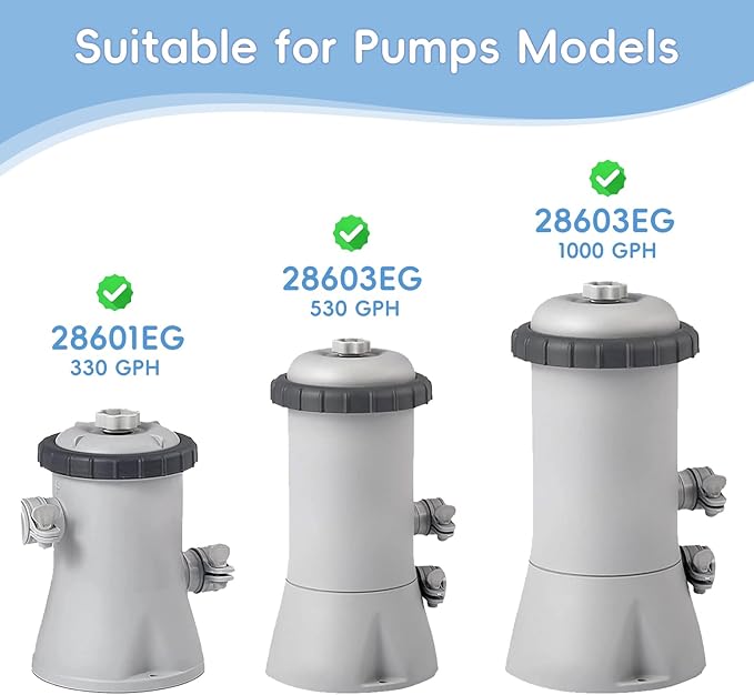 Replacement 1.25 Pool Hoses for Above Ground Pools, 1 1/4" x 59" Long, 4 Pack with 4 Hose Holders and 8 Metal Clamps (White)