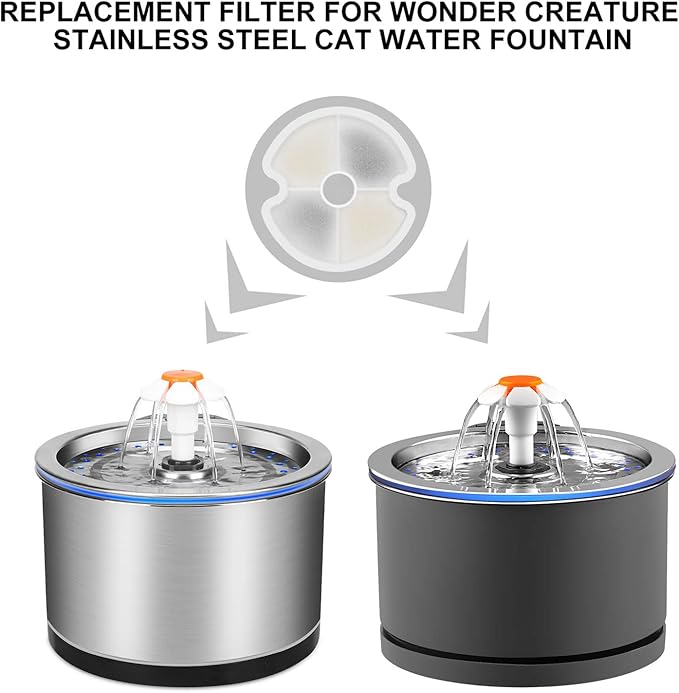 Wonder Creature Cat Water Fountain Filter Replacement, 4/8/12/4+4/8+8 Filters Pack for 2L/67oz Automatic Cat Fountain (8 Pack)