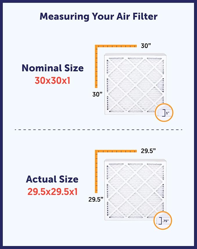 Filter King 14x36x1 Air Filter (MERV 8) (6-Pack) Dust & Allergy Control AC Furnace Filters, MADE IN USA, HVAC, Pleated, Electrostatic (Actual Size: 13.5 x 35.5 x .75)