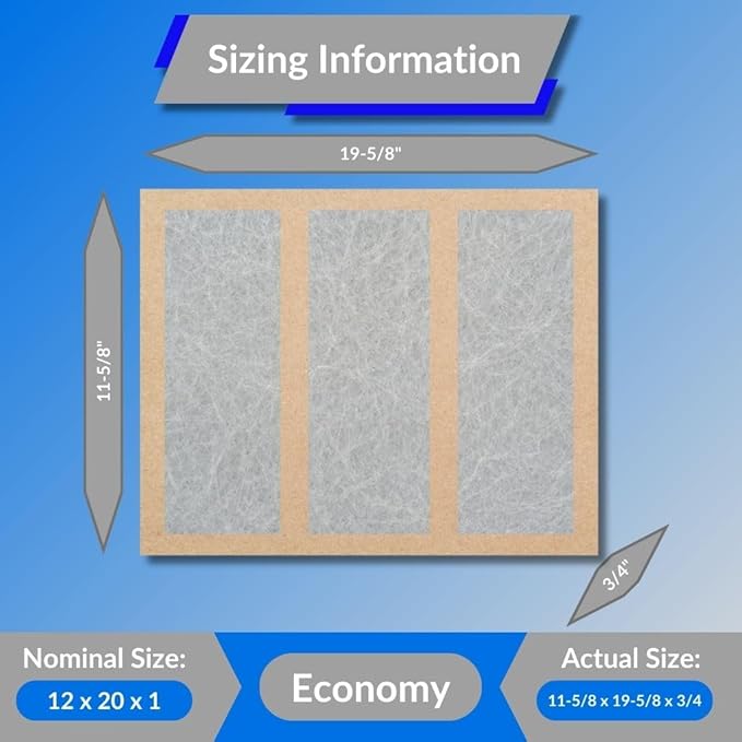 12x20x1 Glasfloss Fiberglass Air Filter, Double Strut, GDS Series, Made in USA, Actual Size: 11 5/8 x 19 5/8 x 3/4 (Box of 6)