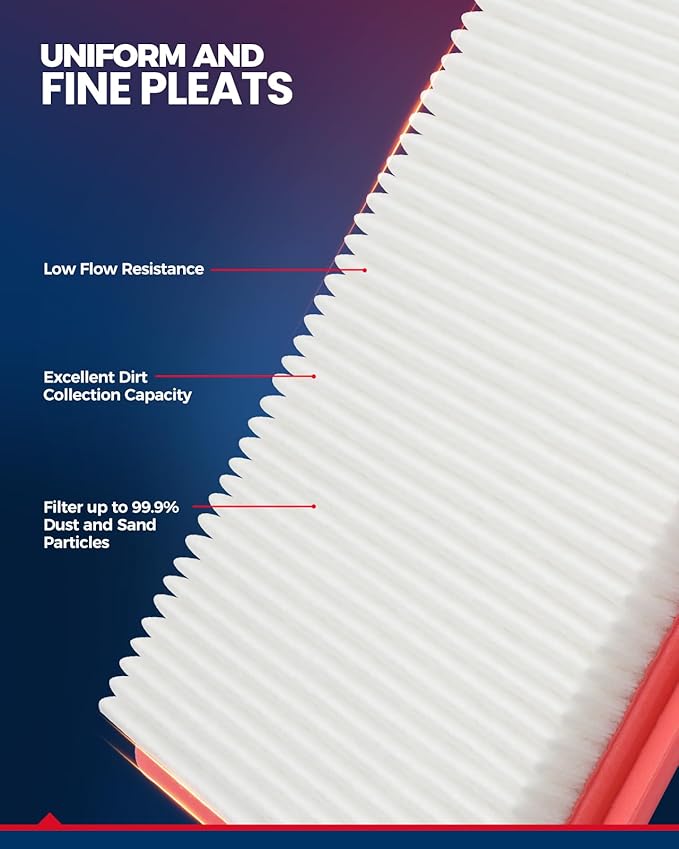 KAX Engine Air Filter, CA10118 Replacement for Dodge Caliber; Jeep Patriot, Compass, Advanced Air Filter Media, Increased Acceleration