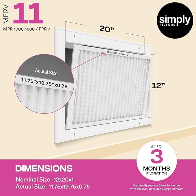 Simply 12x20x1 Air Filter, Merv 11, 6 Pack, For Home AC Furnace & HVAC (Actual Size: 11.75"x19.75"x0.75") DUST, Pet, & Allergy Control