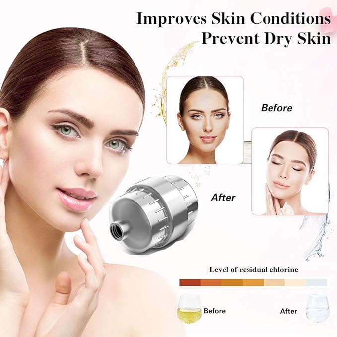 32 Stage Shower Filter with Vitamin C for Hard Water - Water Softener Shower Head Filter with Replaceable Multi-Stage Filter Cartridge to Remove Chlorine, Heavy Metal
