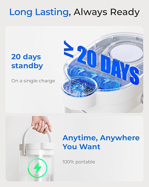 Waterdrop ED25TW Rechargeable Water Filter Dispenser, TDS Reduction，Retain Key Minerals, Instantly Improve Flavor, 15-Cup 5-Stage Portable Countertop Water Filtration System with 1 Filter, White