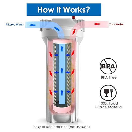SimPure Whole House Water Filter Housing, Inline Water Filter for Home, Universal 10 inch Sediment Filter with 3/4 NPT Inlet and Outlet, Heavy Duty Steel Bracket, 4 Screws, Wrench