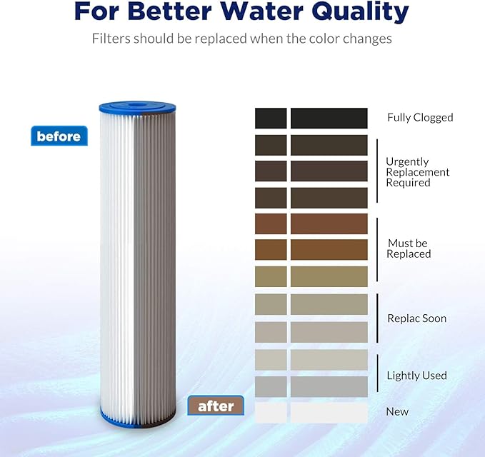 Membrane Solutions 50 Micron Pleated Polyester Sediment Water Filter 10"x2.5" Replacement Cartridge Universal Whole House Pre-Filter Compatible with W50PE, WFPFC3002, SPC-25-1050, FM-50-975 - 12 Pack