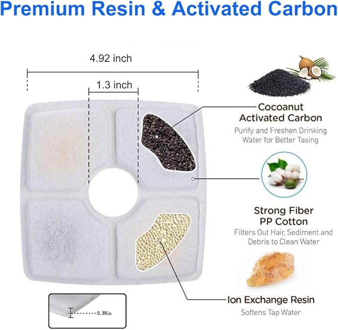 Pet Fountain Filters Replacement for 84oz/2.5L Automatic Cat Water Fountain Dog Water Dispenser, Ion Exchange Resin and Coconut Activated Carbon Replacement Filter For Cat&Dog Water Fountain