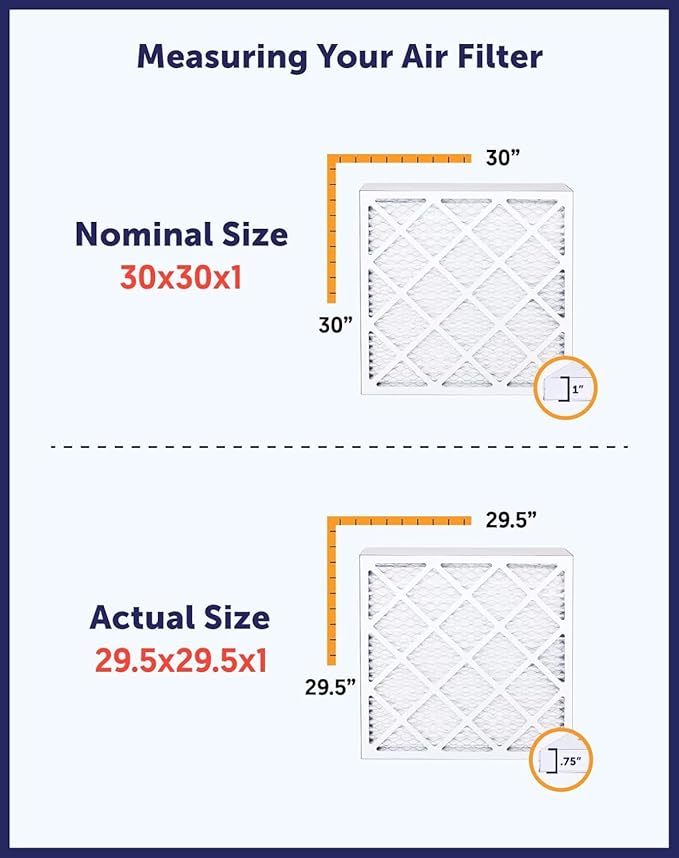 Filter King 14x28x1 Air Filter (MERV 8) (4-Pack) Dust & Allergy Control AC Furnace Filters, MADE IN USA, HVAC, Pleated, Electrostatic (Actual Size: 13.5 x 27.5 x .75)
