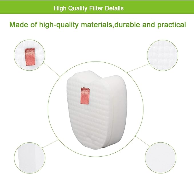 Pre-Filters & Post-Filters Compatible for Shark Rocket Zero-M Ultra-Light Corded Stick HV345 ZS350 ZS350C ZS351 ZS351C ZS352 Vacuums, Replaces to Part # XPMFK320 & 1084FTV320 (2-pack)