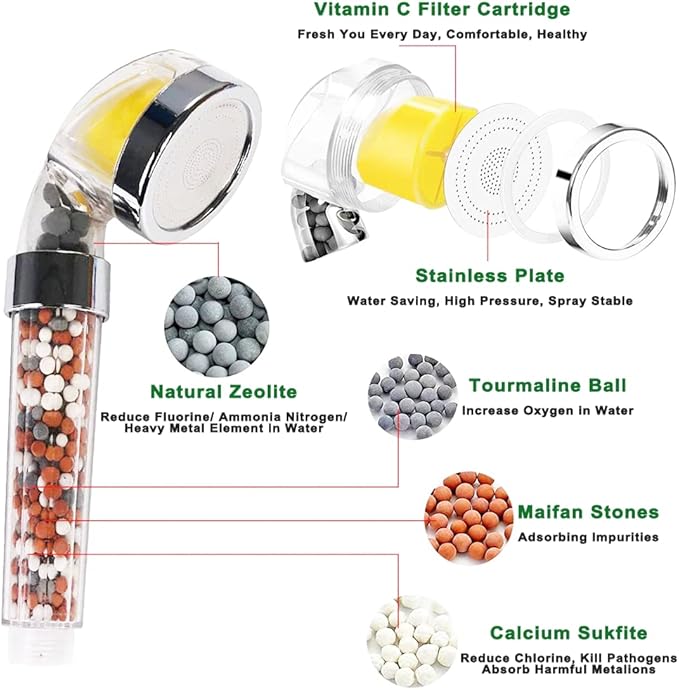 AYI Vitamin C Filtered High Pressure Handheld Shower Head with Bracket and Metal Hose Purifying Hard Water Softener Chlorine Flouride Filter Aroma Showerhead Fresh Dry Skin & Hair Loss