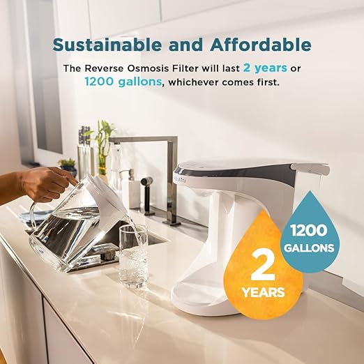 AquaTru Carafe Reverse Osmosis Filter (Stage 3) – Compatible with AquaTru Carafe Models
