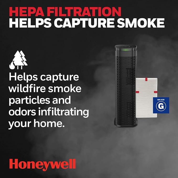 Honeywell HEPA Air Purifier Filter G, 1-Pack – for HPA030/HPA080 & HPA180 Series – Airborne Allergen Air Filter Targets Wildfire/Smoke, Pollen, Pet Dander, and Dust