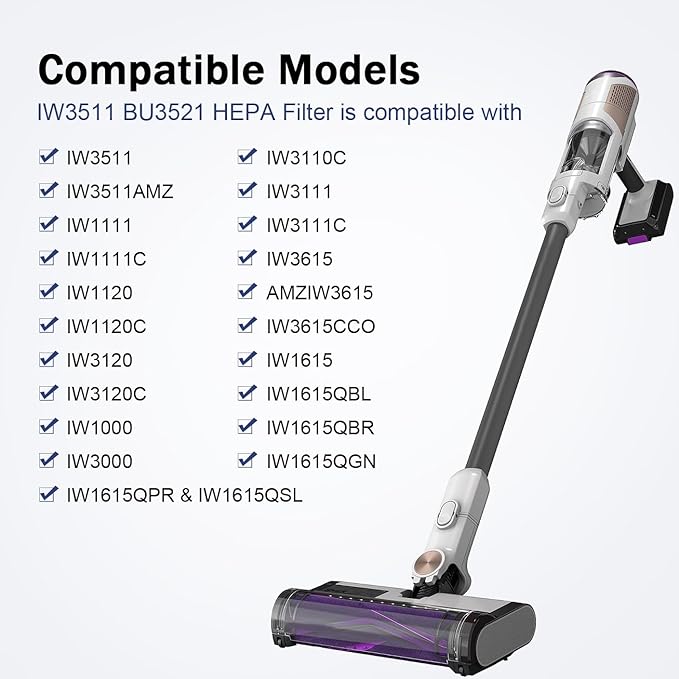 IW3511 BU3521 Filters Replacement Part For Shark IW3511 IW1111 IW1120 Detect Pro Lightweight Cordless Stick Vacuum Cleaner and Shark BU3523 Clean Empty Auto-Empty System Portable Handheld Vacuum,4Pcs