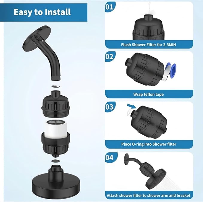 20 Stage Shower Filter for Hard Water - 99% Removal High Output Shower Head Filter for Chlorine, Heavy Metals, Improve Skin, Hair and Nails, Chrome Finish, Black