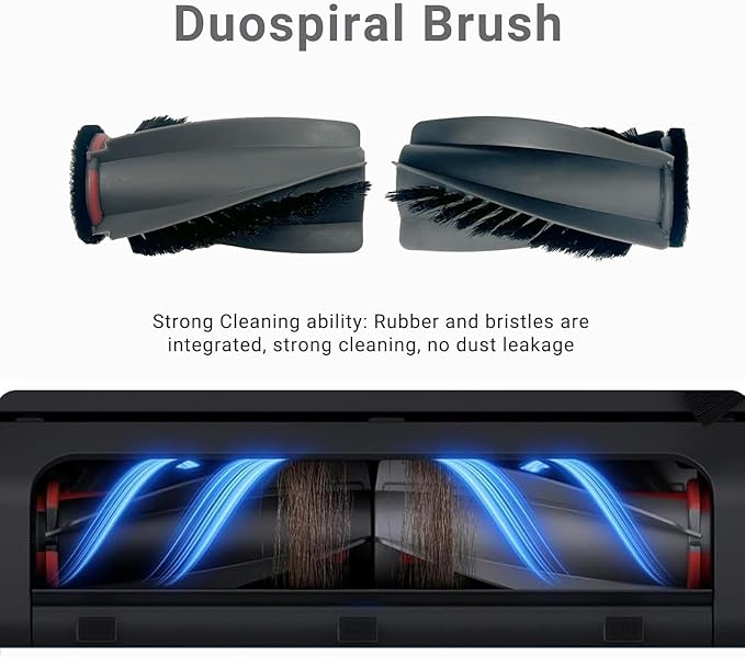 Replacement Parts Kit Compatible with Eufy Omni E25 / E28, Vacuum Cleaner Accessories Includes:2 Mop Roller Brush,2 Set Main Brush,8-Side Brush,5-Filter,6-Disposal Dust Bags