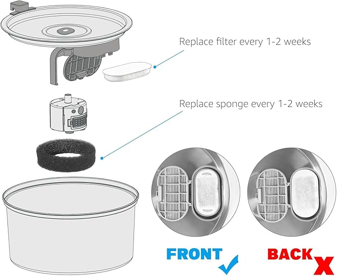Cat Water Fountain Filters, 36 Pack Replacement Filters for 108oz/3.2L& 67oz/2L Stainless Steel Dog Water Fountain