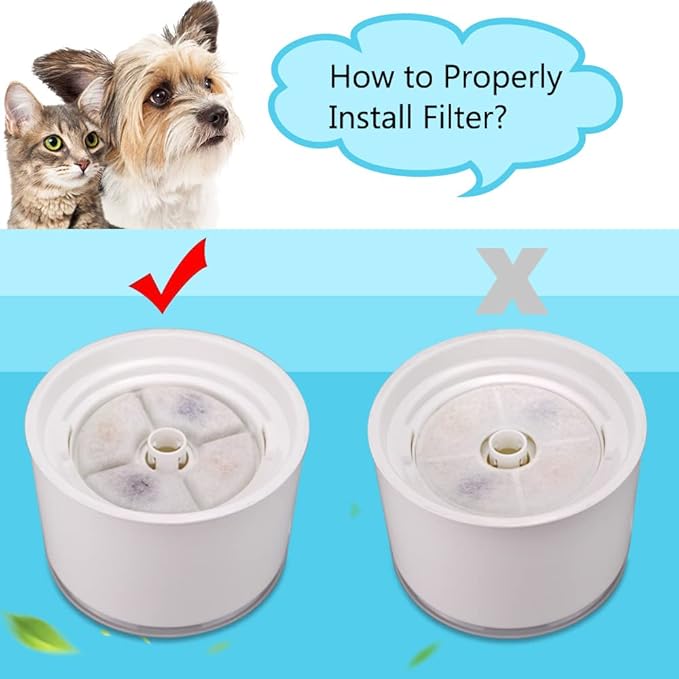 Comsmart Pet Fountain Filter Set, 3 Triple Filtration System Replacement Cat Water Fountain Filters for Round 81oz/2.4L Automatic Pet Fountain Cat Water Fountain (Pack of 8)