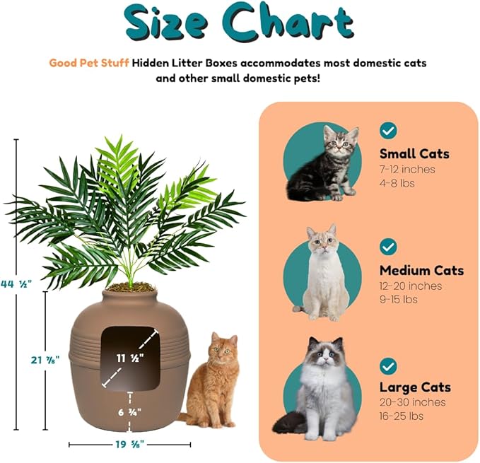 Good Pet Stuff Hidden Litter Box Planter, Decorative Cat Litter Enclosure with Carbon Filter & Faux Plant, Made in USA, Odor Control, Improved Design, NEW Round Style, Base Kit, Chestnut Brown