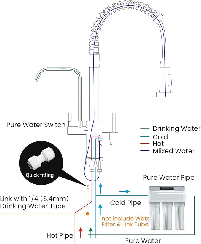 APPASO Black Kitchen Faucet with Drinking Water Faucet, 3 in 1 Pull Down Lead-Free Faucet with Purfied Water Faucet, Single-Handle Kitchen Water Filter Faucet, Matte Black (Without Filtration Device)