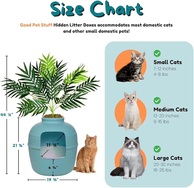 Good Pet Stuff Hidden Litter Box Planter, Decorative Cat Litter Enclosure with Carbon Filter & Faux Plant, Made in USA, Removable Liner, Odor Control, NEW Round Style, Essentials Kit, Coastal Blue