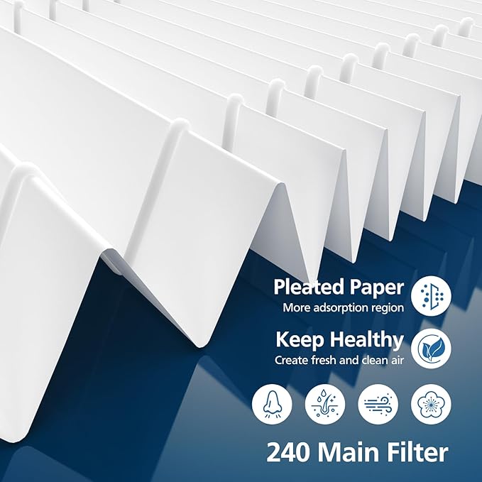 2 Pack 240 Replacement Filter Compatible with Puro 240 Air Purifier, 3-in-1 Filter Replacement with Activated Carbon Layer