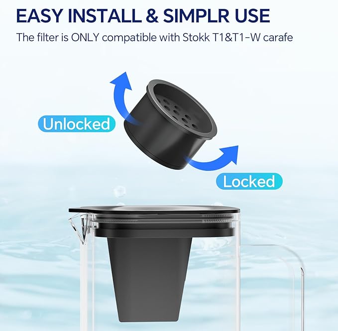 [3 Packs] Stokk RT1-MF Filter, Replacement for T1 / T1 Lite / E1 Countertop Reverse Osmosis Water Filter, 3-6 Month Lifetime