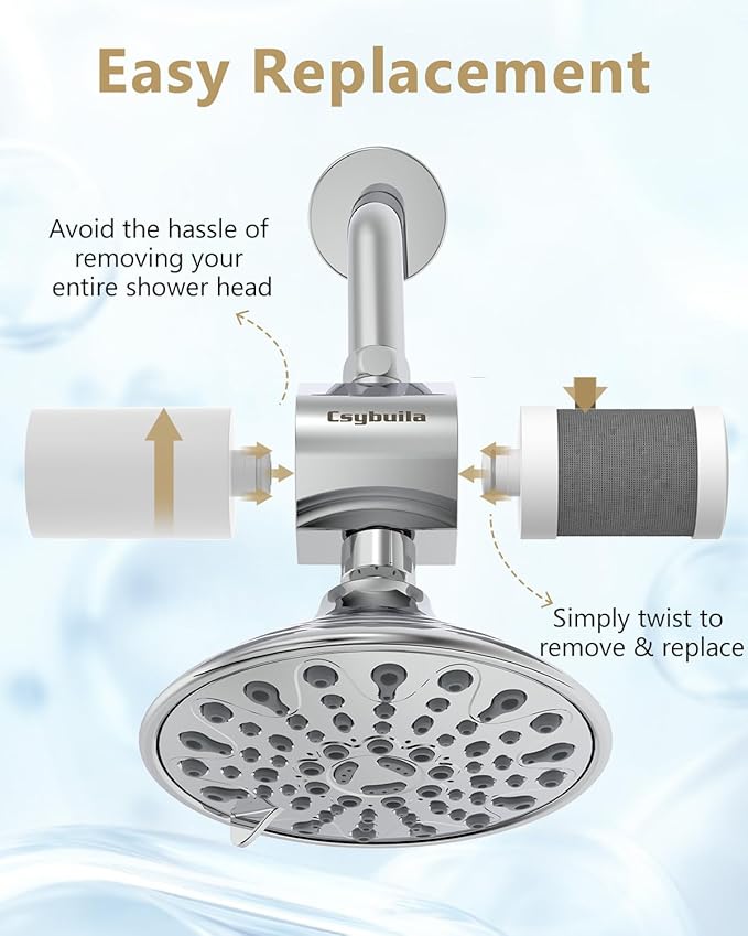 Shower Filter Replacement Cartridges Set, 1 Multi-Stage Filter & 1 Carbon Fiber Filter, Dual Filtration for Chlorine, Heavy Metals & Odor Removal, Skin & Hair Care, 2 pieces per set