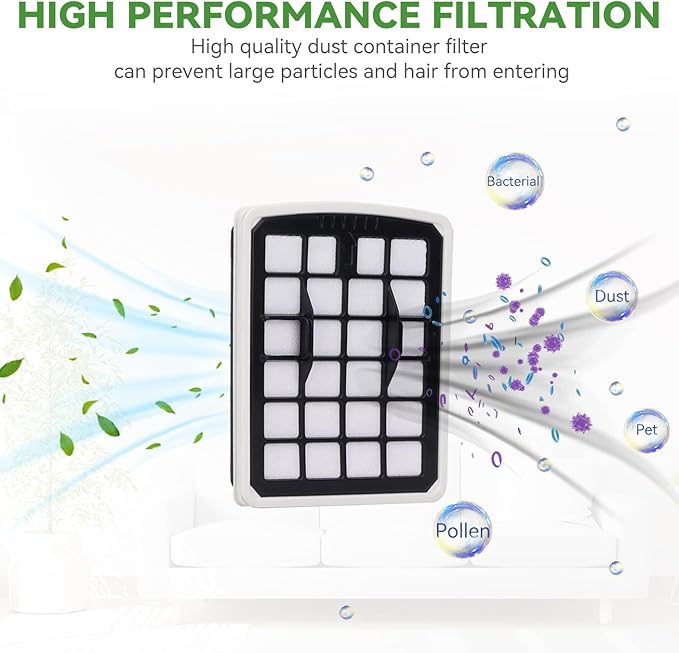 Replacement Filters Compatible with Eureka NEN180 NEN186BL Bagless Canister Vacuum Cleaner - Dust Cup Filters Accessories Part, 2 Pack