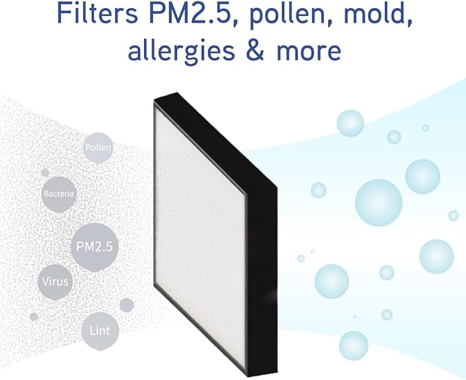 Smart Air (aka Smart Health) Sqair Genuine Replacement HEPA Filter | High-Efficiency Particle Filter for Dust, Smoke & Pollen | Compatible Genuine HEPA Replacement Filter (1 Pack)