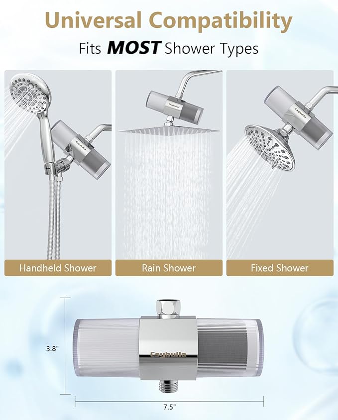 Dual Cartridge Shower Filter with Multi-Stage & Carbon Fiber Filtration, Hard Water Softener for Chlorine & Heavy Metal Removal, Skin & Hair Care, Tool-Free Installation