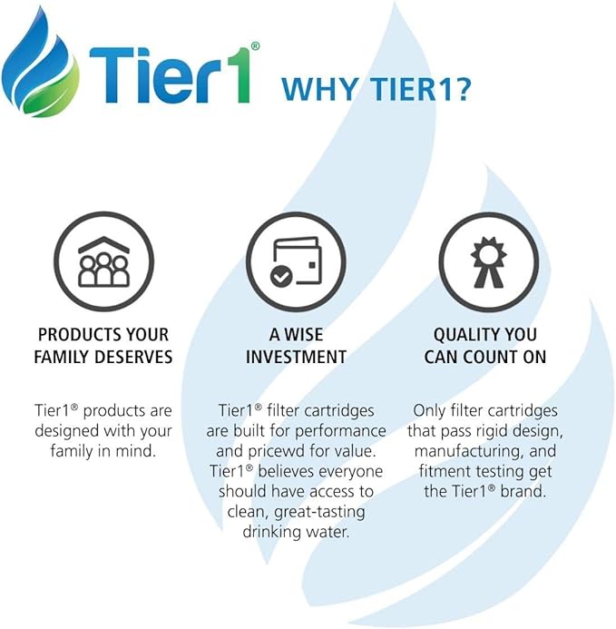 Tier1 Humidifier Filter Replacement for Water Panel 10 Aprilaire Models 110, 220, 500, 550, 558 - Improves Air Quality in Homes and Offices - (4 Pack)