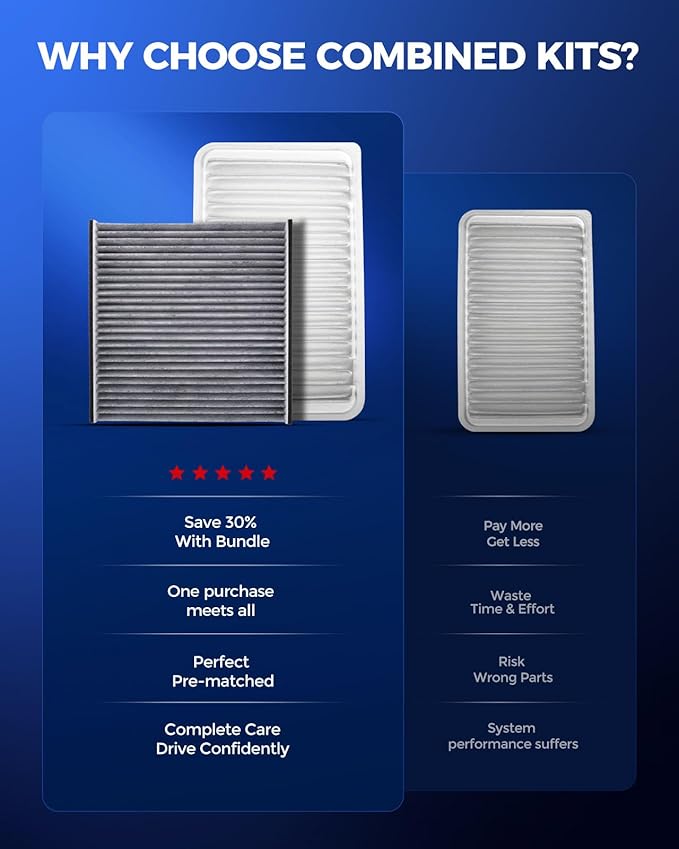KAX Engine & Cabin Air Filter Kit, Replacement for Lexus RX330 2004-2006, ES300 2002-2003, Replace# CA9360 CF10157